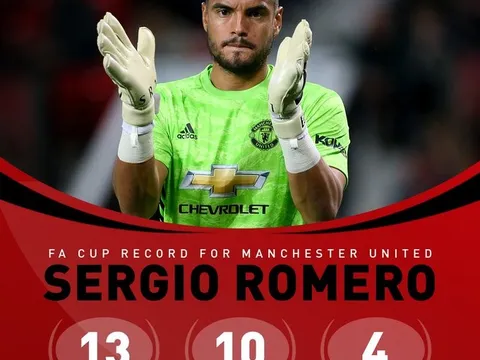 Đã đến lúc phải để Romero "dằn mặt" De Gea