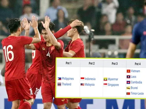 Đã mơ Vàng SEA Games, U22+2 Việt Nam có nên ngại bảng tử thần?