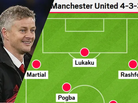 Đã rõ đội hình Man Utd đến Arsenal, bây giờ sẽ là tổng tấn công 4-3-3?