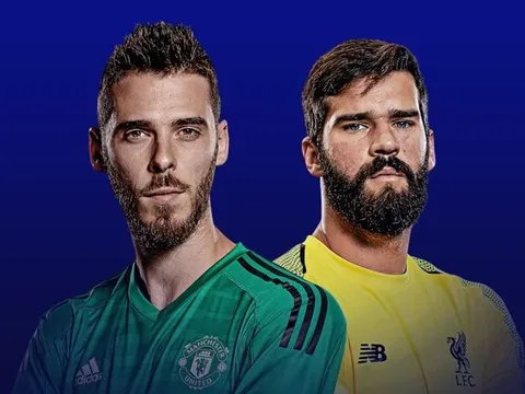 Đây! 12 cầu thủ đá trọn từng phút tại Premier League 2018/19