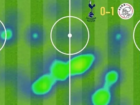 Đây! Sai lầm lớn nhất của Pochettino ở trận Tottenham thua Ajax