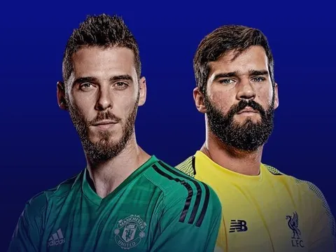 De Gea đáng tin cậy hơn Alisson?