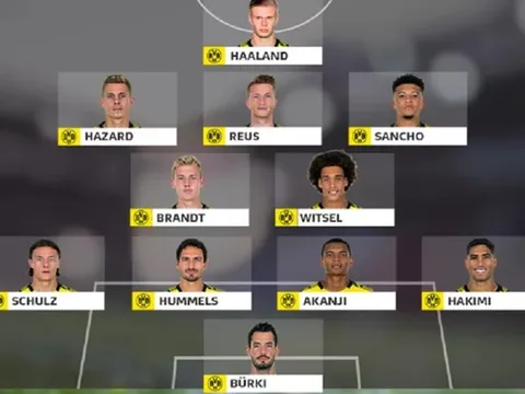 Với Haaland, Dortmund sẽ áp dụng sơ đồ nào?