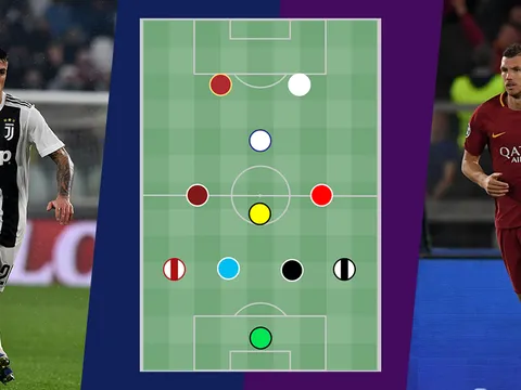 Đội hình 11 người hùng thầm lặng Champions League: 'Con rơi' tuyển Pháp, kẻ thay thế Ronaldo