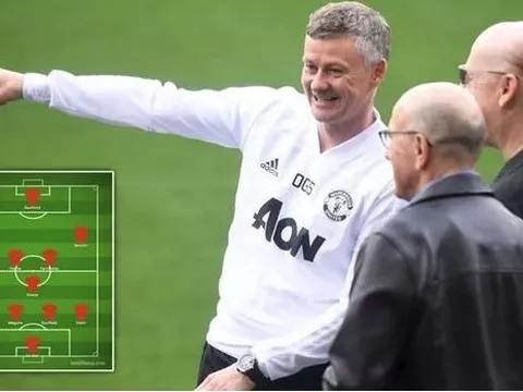 Đội hình Man Utd sẽ như thế nào nếu hoàn tất cả 7 thương vụ?