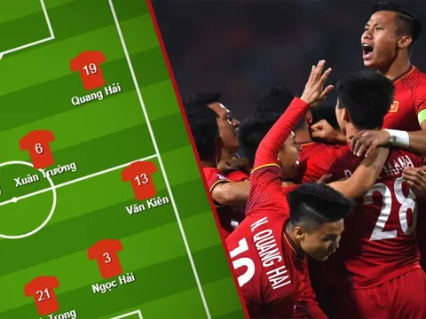 Đội hình mạnh nhất ĐT Việt Nam dự King's Cup: Đủ sức hạ người Thái?