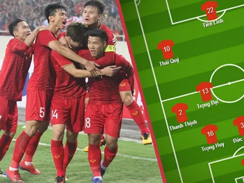 Đội hình ra sân U23 Việt Nam vs U23 Myanmar: Lần đầu cho sao Việt kiều