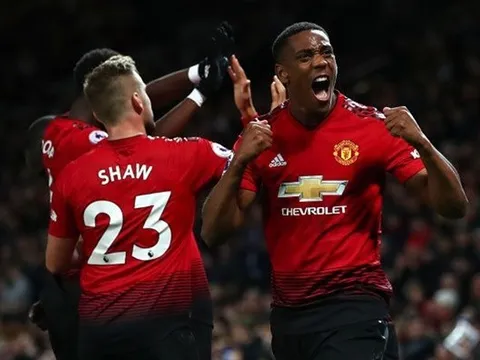 Đội hình trong mơ của Man United ở mùa giải 2019/2020 ra sao?