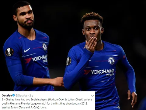 Sarri đã tái lặp điều "không tưởng" tại Chelsea trong hơn 7 năm