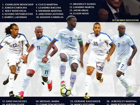 Đội tuyển Curacao mang dàn sao Premier League và châu Âu đấu King's Cup