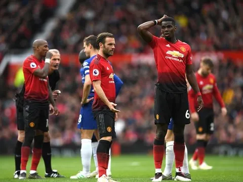 Hòa Chelsea, cầu thủ Man Utd phản ứng thế nào trong phòng thay đồ?
