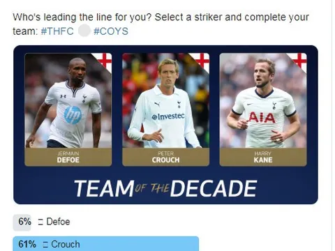 Kane mất danh hiệu lớn, bị CĐV Liverpool "chơi"?