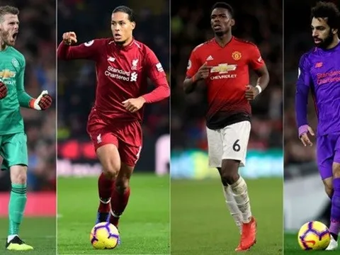 Kịch bản nào đáng được chờ đợi trong trận đại chiến giữa Man United và Liverpool?