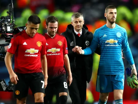 Man United mua siêu sao? Ole Gunnar Solskjaer chỉ đang ảo tưởng