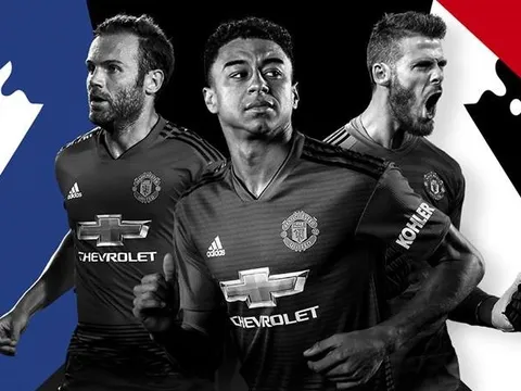 Khi nào Man Utd mất vé dự Champions League?