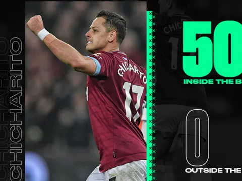 Không nghi ngờ! Cầu thủ này nên được gọi là "sát thủ" vòng cấm