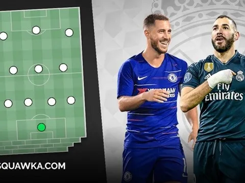 Lăng kính: Real Madrid và 4 đội hình lí tưởng nhất mùa giải 2019/2020