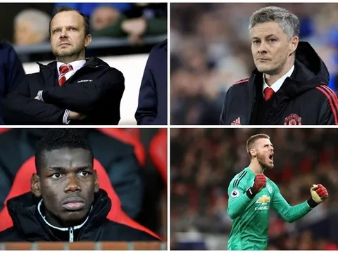 Lí tưởng và thảm họa: Kịch bản nào cho Man Utd trong chợ Hè 2019?