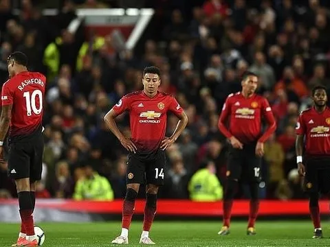 Nhìn Man City, liệu Man United có xấu hổ?