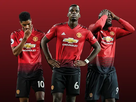 'Man Utd chắc chắn không thể xuống hạng'