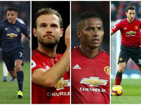 Man Utd hãy "thanh trừng" 6 cái tên này nếu muốn xưng bá