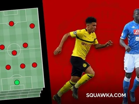 Man Utd và 4 đội hình lí tưởng nhất mùa giải 2019/2020