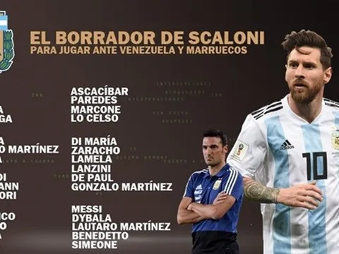 Lionel Messi trở lại ĐT Argentina