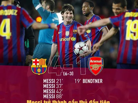 Tròn 9 năm Messi ghi 4 bàn vào lưới Arsenal ở Champions League