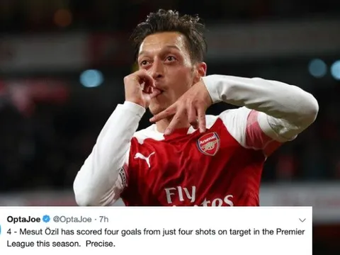 Giật mình với 1 thống kê không thể tin nổi về Ozil mùa này