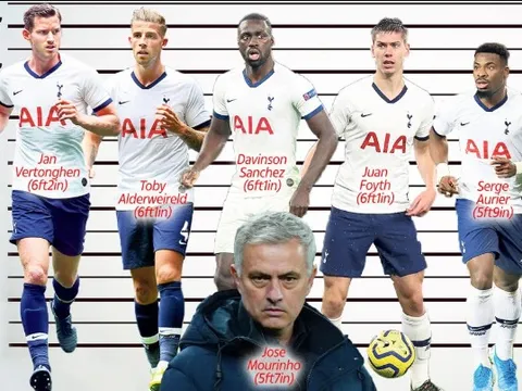 Mourinho đau đầu vì Tottenham bị "lùn"