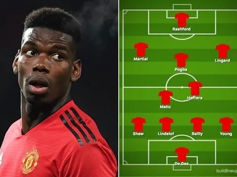 Cuộc cách mạng của Solskjaer tại MU: Sơ đồ 4-2-3-1 và khối kim cương của Solsa (Phần hai)