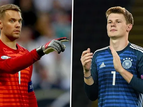 Muller phá vỡ im lặng về sự cạnh tranh giữa Nubel - Neuer trong khung gỗ