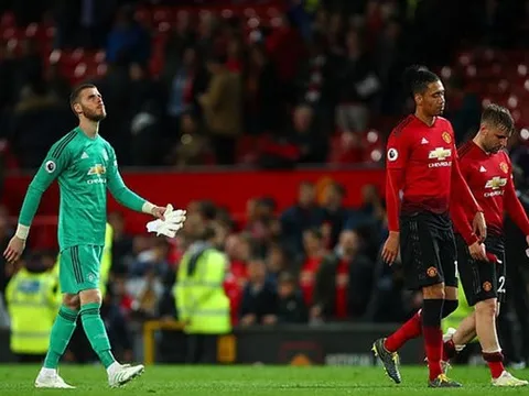 Ngoại hạng Anh sau vòng 36: Những con số thảm hại của Man United