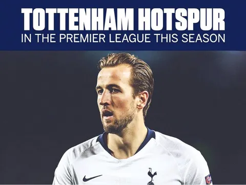 Nguy cho... Chelsea, Man Utd và Arsenal