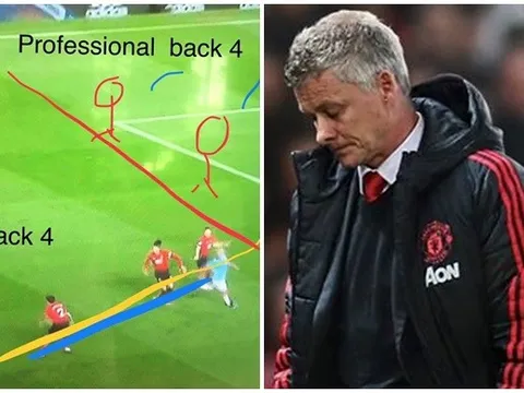 Nhìn lại 5 siêu thảm họa Man Utd tạo ra ở trận thua Man City