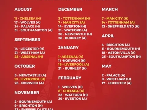 NHM MU hành động không ngờ với Solskjaer khi biết lịch thi đấu mùa tới