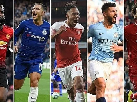 Những đội bóng mua sắm ấn tượng cho đến lúc này