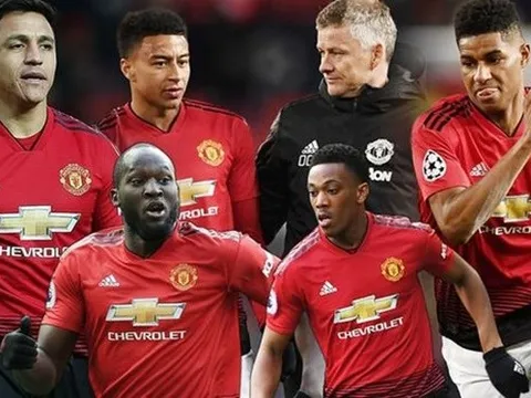 Những ngôi sao nào đáng để Man United dốc hầu bao trong kỳ chuyển nhượng mùa hè?