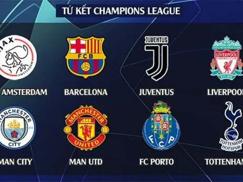 Những niềm hy vọng của các đại diện vòng tứ kết Champions League
