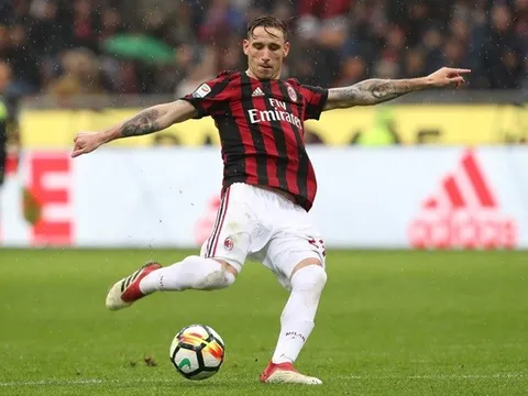 AC Milan chốt tương lai của Lucas Biglia