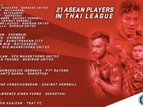 21 cầu thủ ASEAN tại Thai League: Philippines = Việt Nam + Indonesia + Myanmar