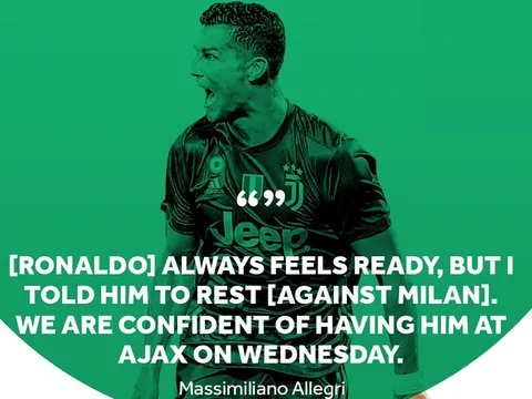 Max Allegri dùng 6 từ để mô tả trạng thái của Ronaldo