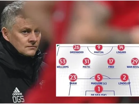 Kéo sập Etihad lần hai, Man Utd tìm ra công thức cho "Big Games"