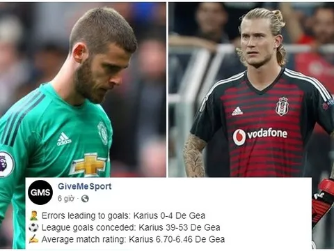 Đáng sợ! De Gea thậm chí đang thực sự tệ hơn Karius
