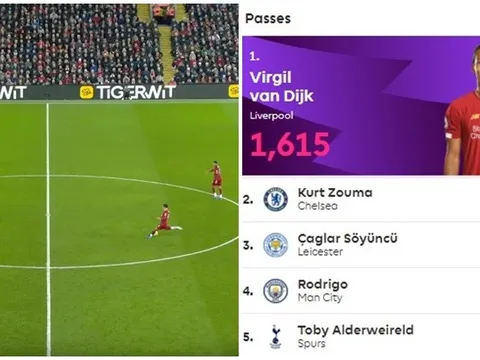 Liverpool có một "Jorginho" ở hàng phòng ngự