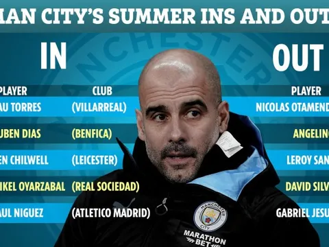 Pep mạnh tay, Man City lộ đội hình khủng mùa tới: 5 đến, 5 đi