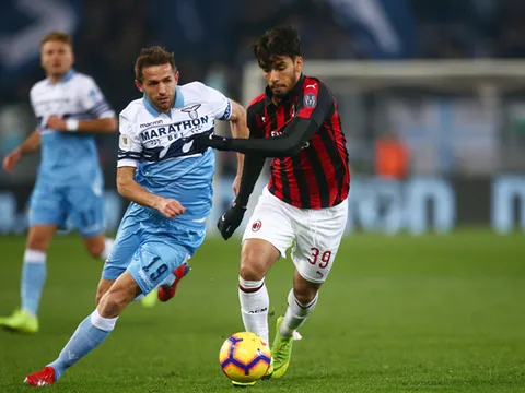 Piatek tịt ngòi, AC Milan bất phân thắng bại với Lazio tại Olympico
