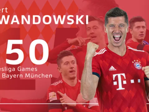Robert Lewandowski: "Đại bàng trắng" sải cánh tại Bundesliga