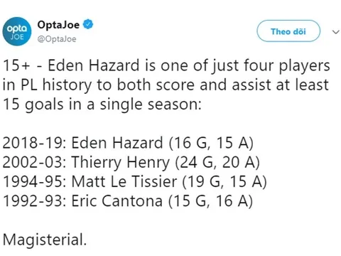 Rời Chelsea, Hazard sánh ngang với 2 danh thủ Henry, Cantona vì 1 điều