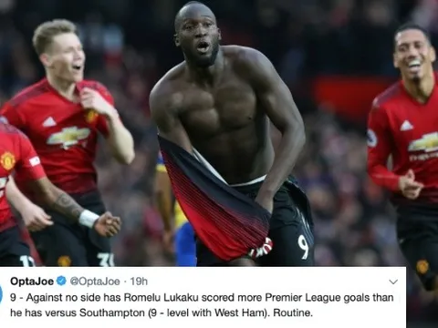 Không nghi ngờ, Lukaku là hung thần đích thực của Southampton